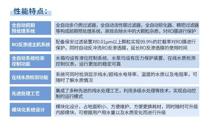 純水維護丨艾柯公司專業(yè)維護新疆伽師煤場實驗室純水系統(tǒng)，確保高效穩(wěn)定運行插圖4